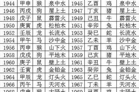 2月7日出生的人|生日書：2月7日出生的人，個性、事業與愛情運